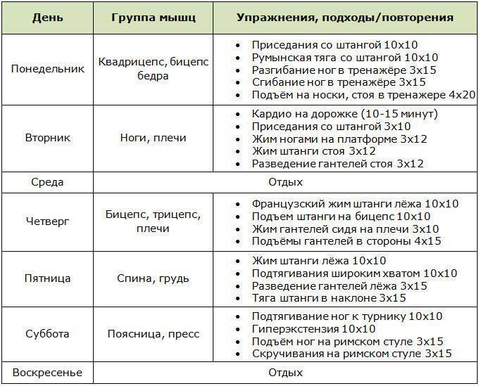 Теги