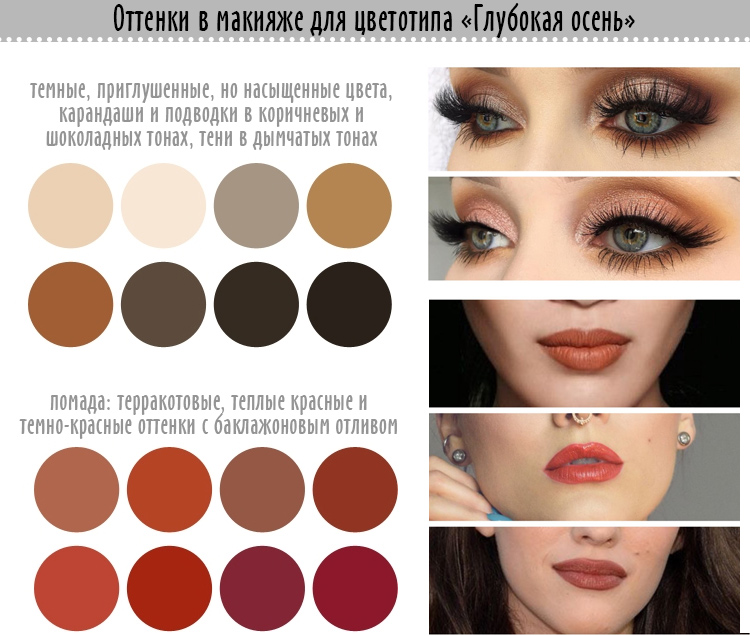 Макияж по цветотипу: определение цветотипа внешности (лето, весна, осень, зима), макияж для каждого цветотипа