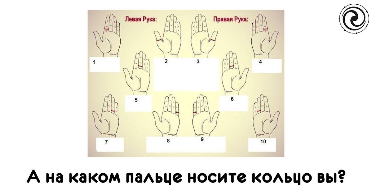 Значение колец на пальцах у женщин (50 фото): на каких нельзя носить, два на одном, перстень на мизинце, на правой руке, на большом и указательном