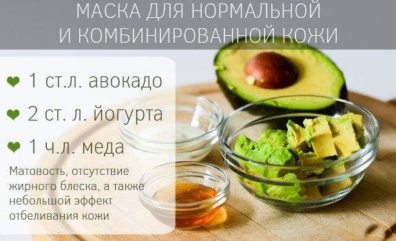5 простых и здоровых завтраков с авокадо (готовим за 5 минут, 5 или меньше ингредиентов)