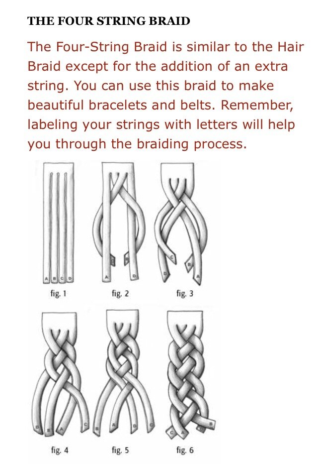 Коса из 4 прядей: схема плетения, пошаговая инструкция