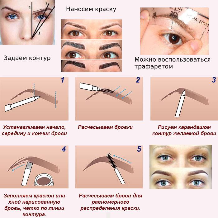 Как правильно пользоваться набором для коррекции бровей