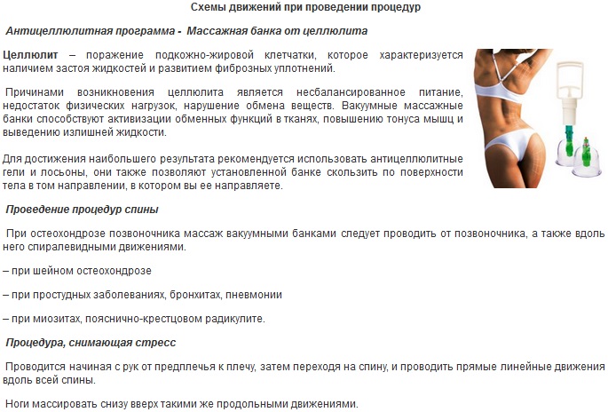 Вакуумный баночный массаж: все «за» и «против» из первых уст - 7дней.ру