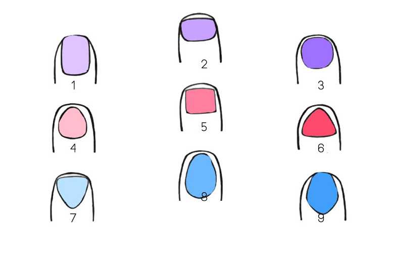 5 признаков, чтобы определить характер по форме ногтей