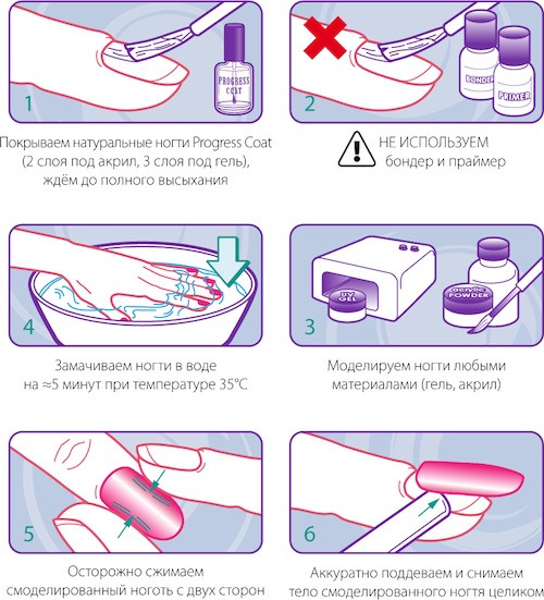 Как снять гелевые нарощенные ногти в домашних условиях, не прибегая к помощи мастера