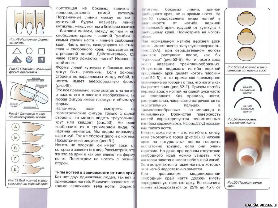 Коррекция ногтей гелем: пошаговая инструкция. коррекция нарощенных гелем ногтей :: syl.ru