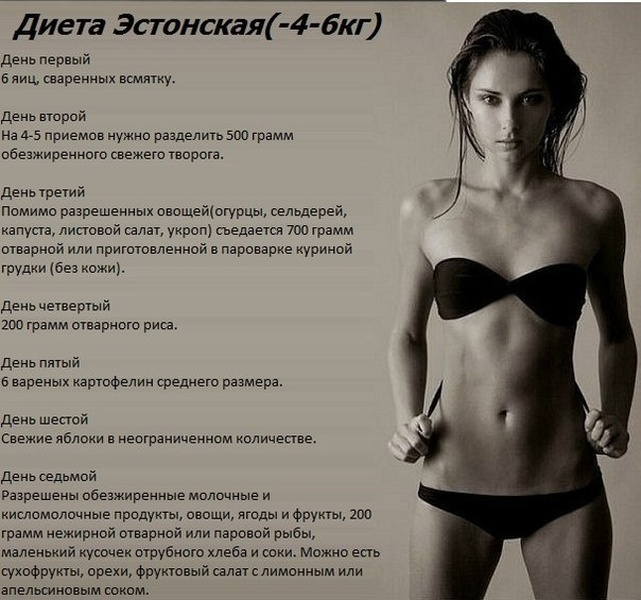 Главные правила похудения