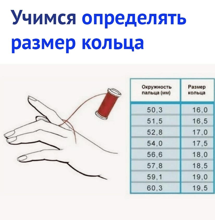 Размер кольца - как измерить диаметр пальца в миллиметрах и определить в таблице соответствия
