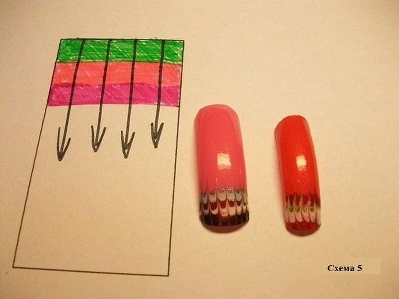 Рисунки на ногтях с помощью иголки