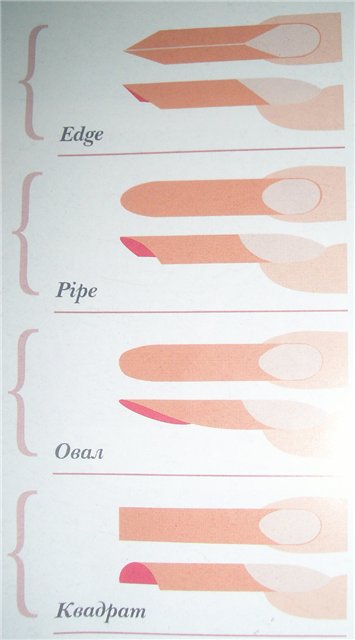Форма ногтей пайп: техника пошагового создания с фото и видео