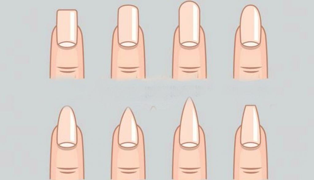 Формы ногтей: какие бывают и как выбрать свою (фото+названия)