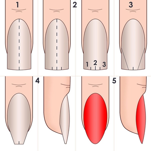 Широкие и трапециевидные ногти