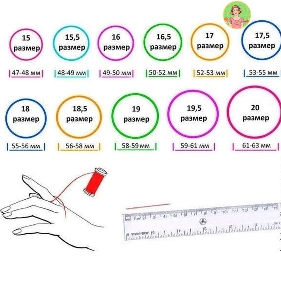 Как узнать размер пальца для кольца: как измерить и определить диаметр по таблице, как посчитать свои параметры, эффективные способы