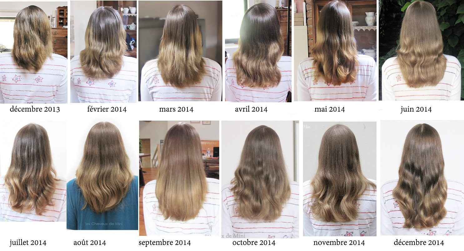 На сколько волосы отрастают за два месяца