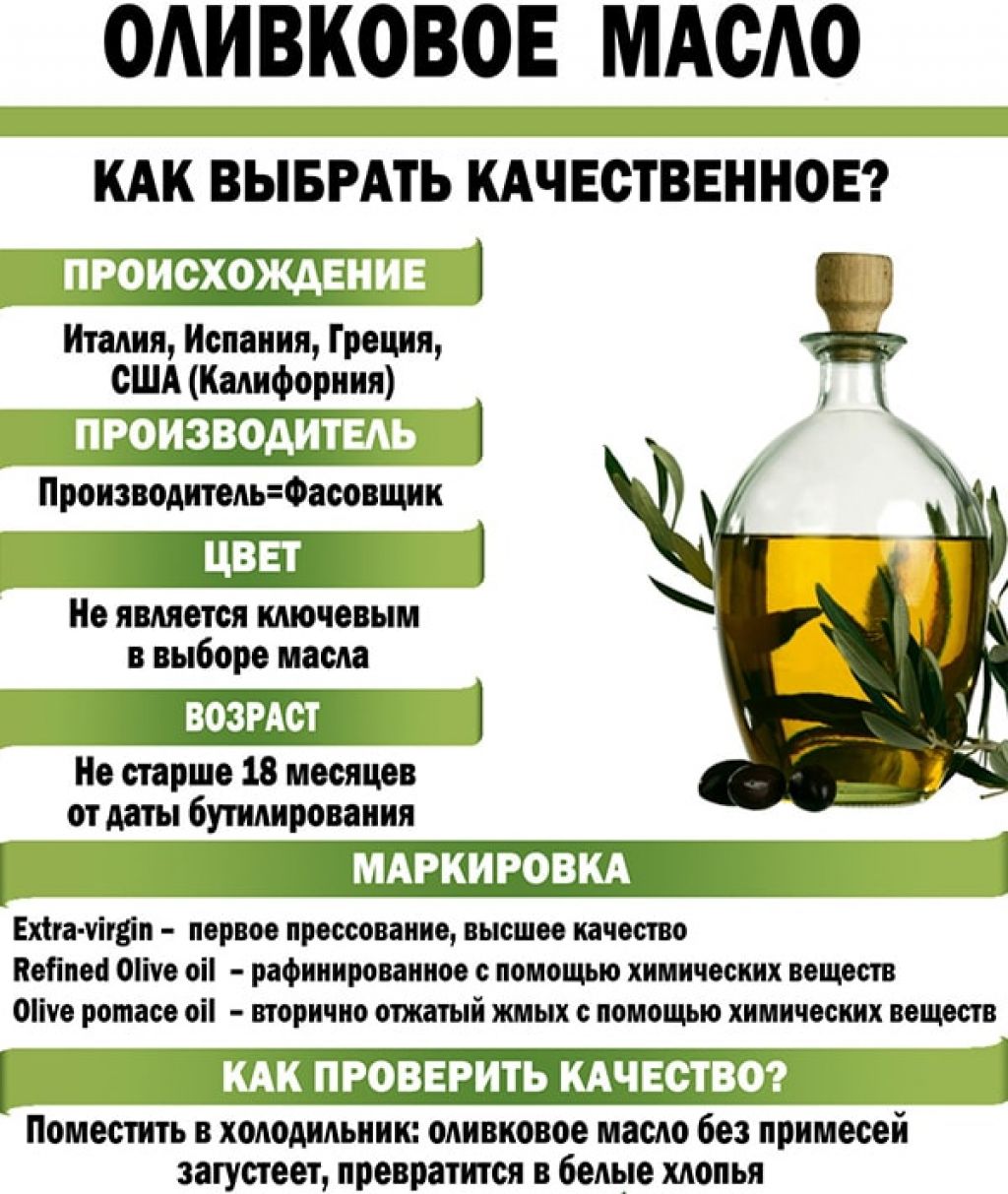 Оливковое масло для кожи лица — средиземноморский рецепт красоты