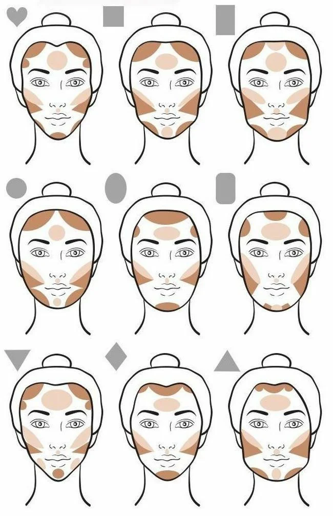 Как правильно наносить макияж на лицо: правильная последовательность и техника