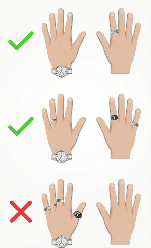 На каких пальцах можно носить кольца