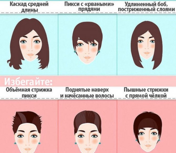 Стрижки для прямоугольного лица: советы по выбору прически, модные тенденции, фото - janet.ru