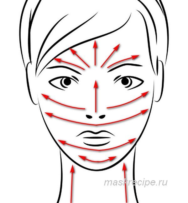 Как правильно наносить крем на лицо по массажным линиям схема фото