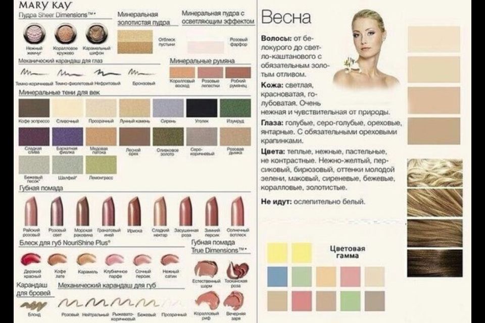 Цветотип глубокая осень макияж базовый гардероб. макияж чувственного цветотипа осень: так хочется тепла | красивые прически
