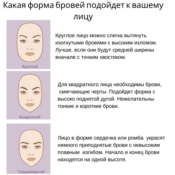 Формы бровей по типу формы лица: фото, правила подбора - luv.ru