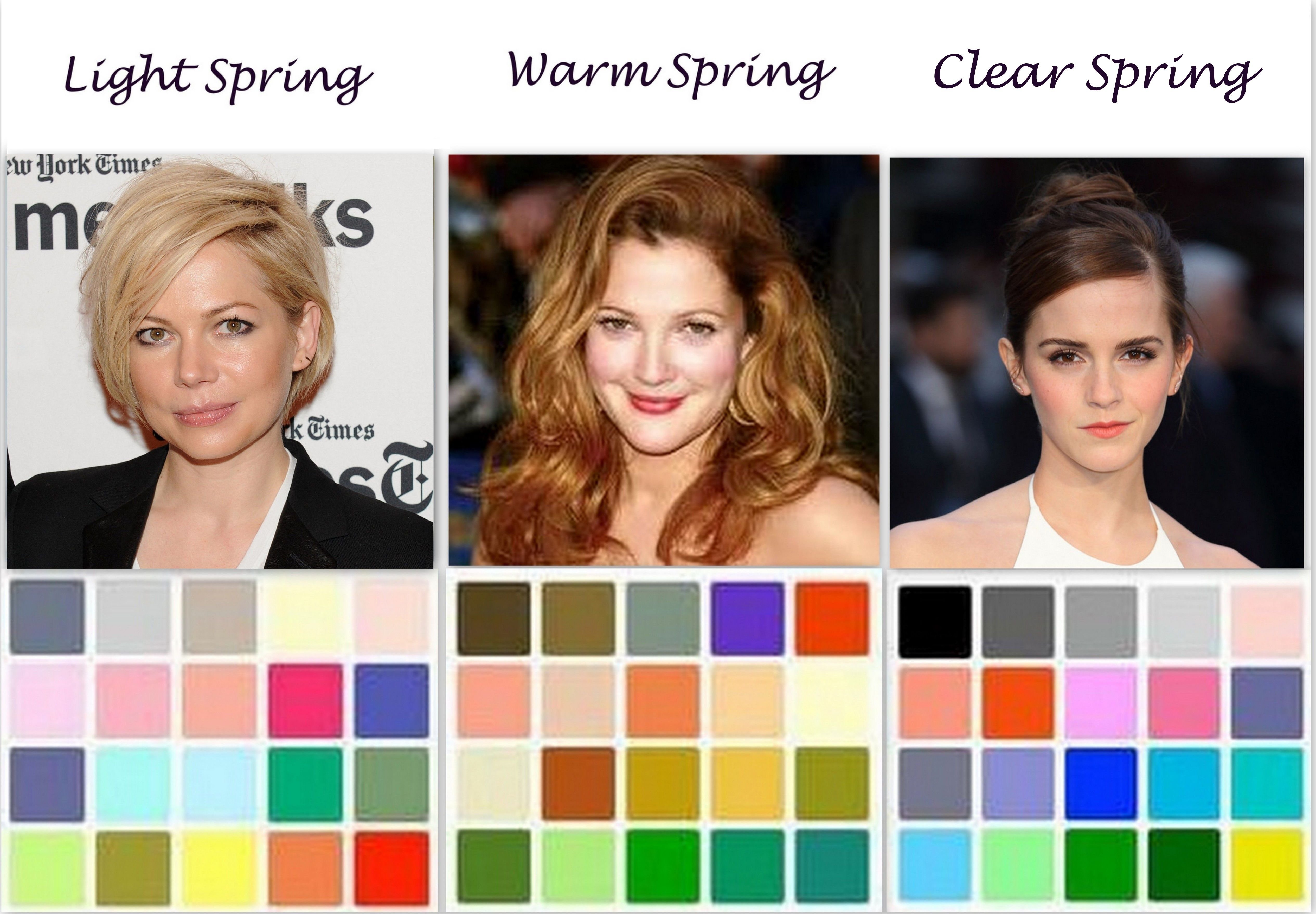 Цветотип весна в одежде