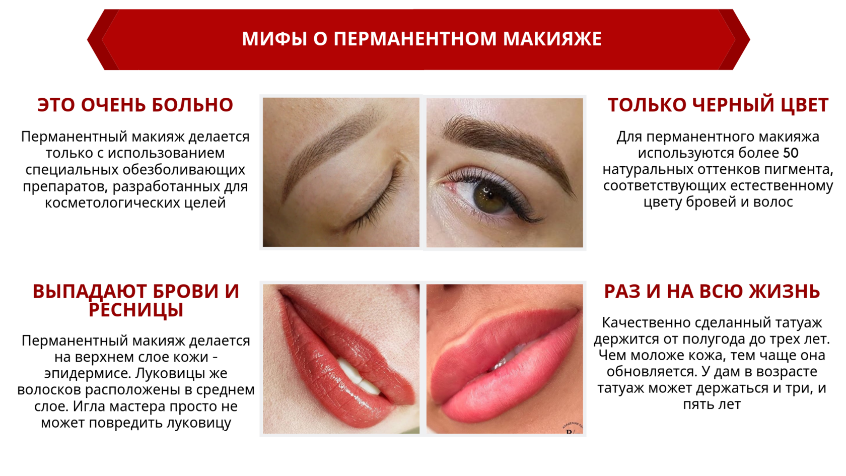 Перманентный макияж губ (татуаж губ) - что это, фото до и после