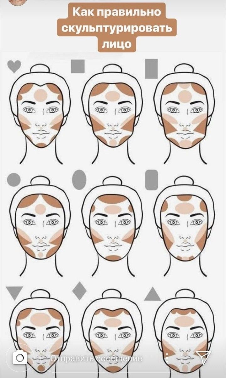 Уроки макияжа для начинающих