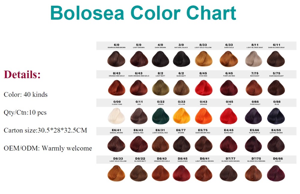 Рейтинг красок для волос. Color Chart краска для волос. Colorechart краска для волос. ID краска для волос. Палитра цветов краски для волос диаграмма.