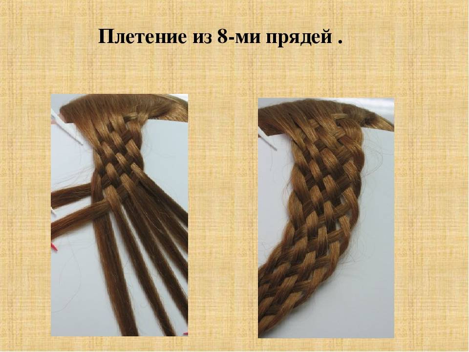 Коса из 8 прядей схема плетения