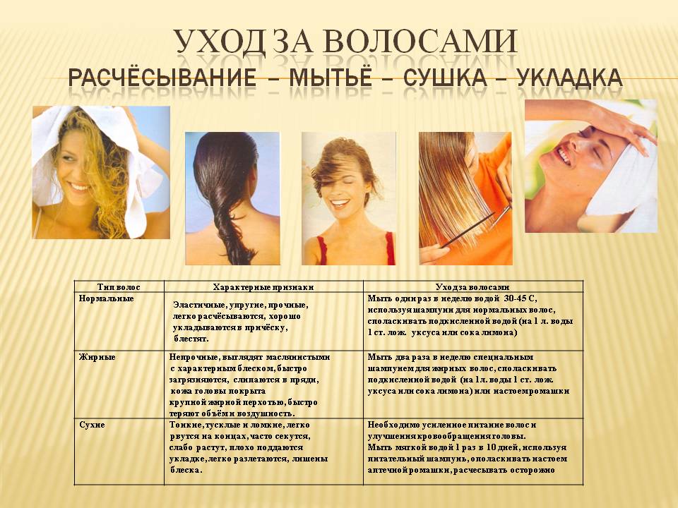 Как правильно ухаживать за волосами: 11 первых шагов :: инфониак