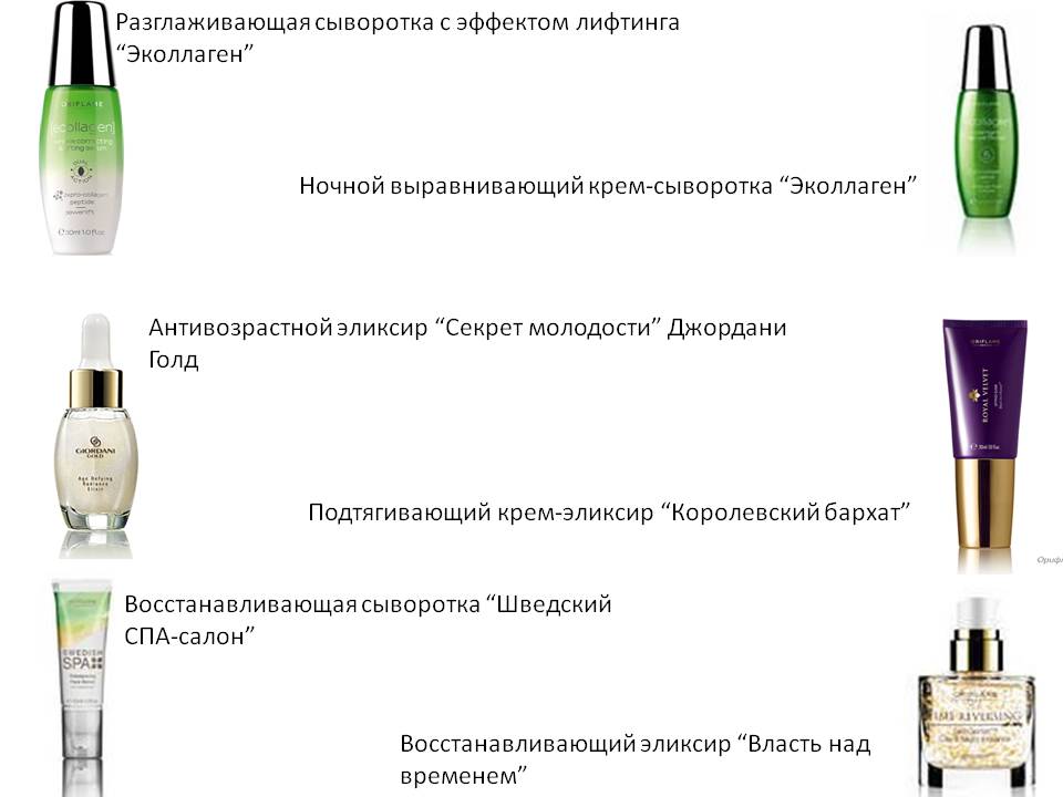 Чем отличаются сыворотки. Крем или сыворотка. Сыворотка и крем сыворотка отличия. Как подобрать сыворотку для лица. Эффективность сывороток для лица.