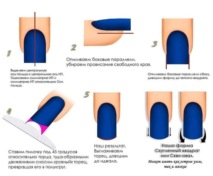 Как правильно придать форму ногтям: какая форма самая модная, какую лучше не делать + советы мастеров маникюра -фото — модный дизайн ногтей