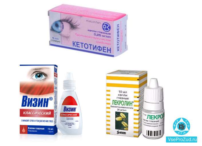 Конъюнктивит, синдром сухого глаза, красный глаз: симптомы, диагностика и лечение