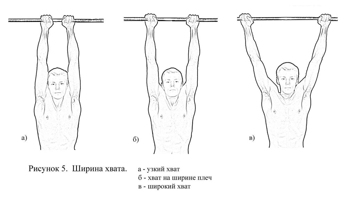 Как поднять почку на место упражнения схема