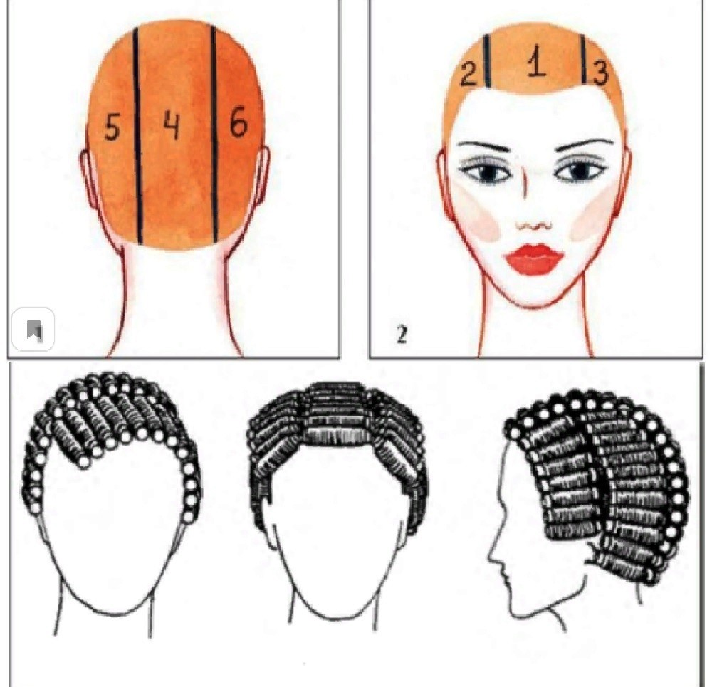 Как пользоваться бигуди завиток пошагово