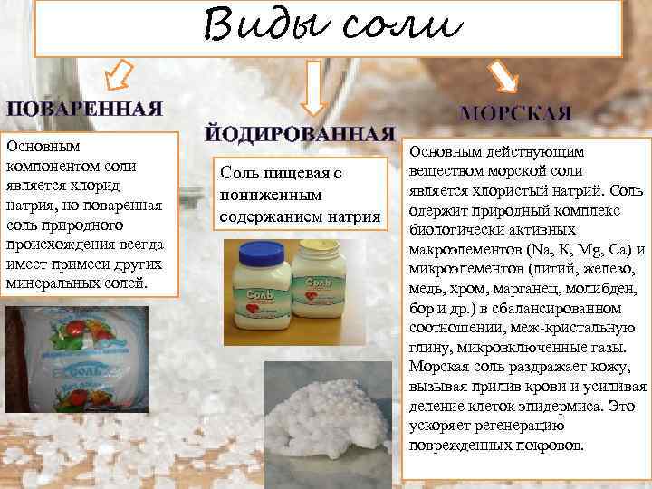 Морская соль для волос - средство, дарящее густоту и силу. отзывы об эффективности морской соли для волос :: syl.ru