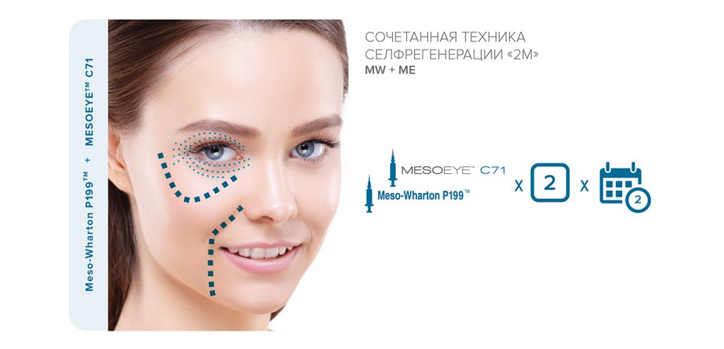 Mesoeye с71 (мезоай) - косметический препарат для инъекций отзывы