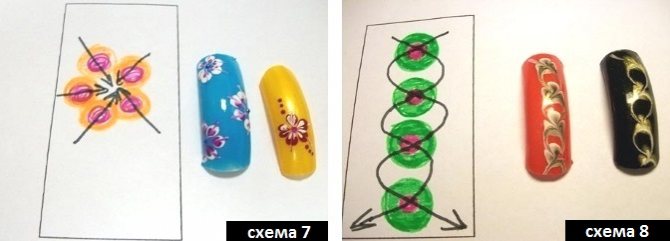 Рисунки на ногтях иголкой, преимущества, недостатки, схемы. | quclub.ru