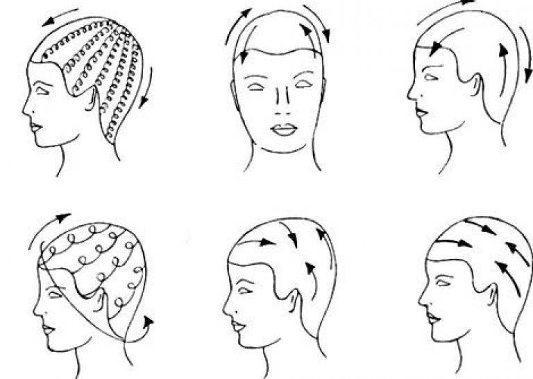 Массаж головы для роста волос и от их выпадения- простые домашние процедуры