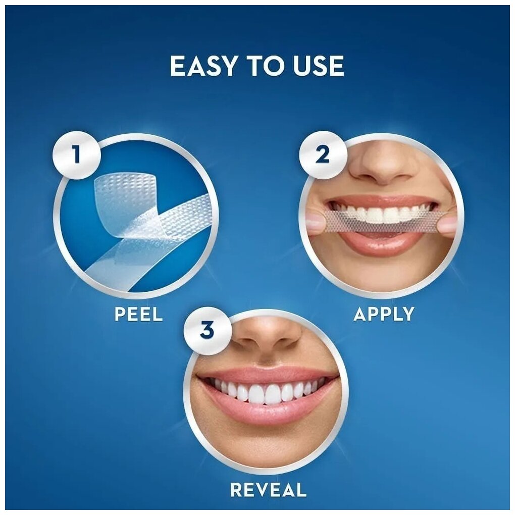 Отбеливающие полоски для зубов: польза, вред, последствия — d.ante