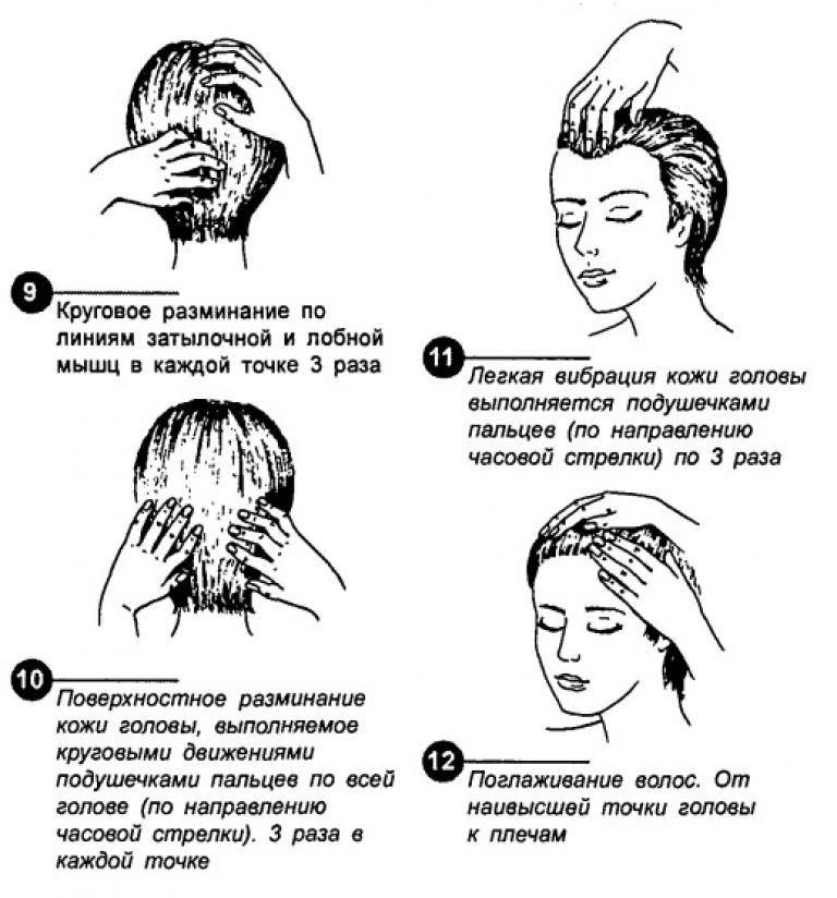 Массаж кожи головы против выпадения волос