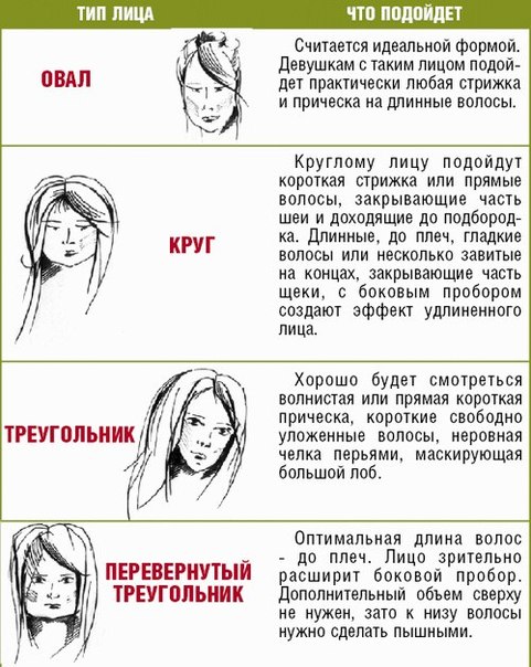 Спортивные прически для девушек, для спорта на средние волосы