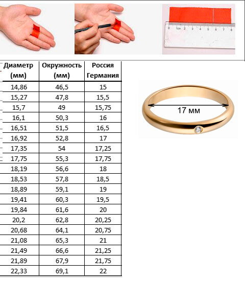 Как определить размер кольца: три верных способа