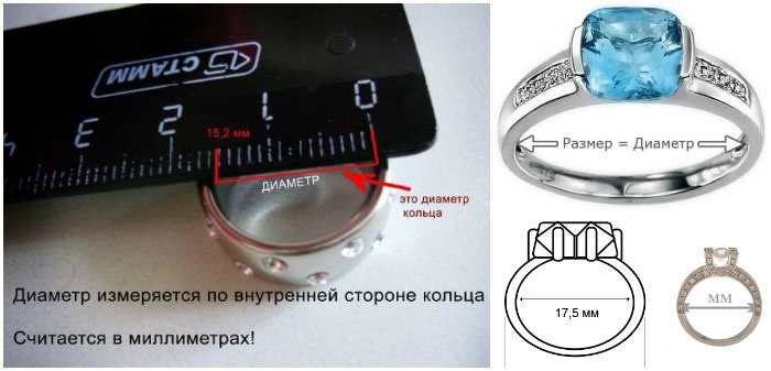 Как узнать размер кольца - способы определения, российская, американская и китайская размерная сетка