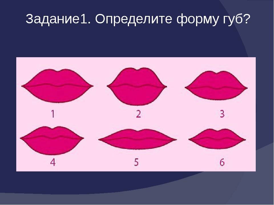 Как отличить губы. Формы губ. Корректировка формы губ. Разные формы губ. Формы женских губ.