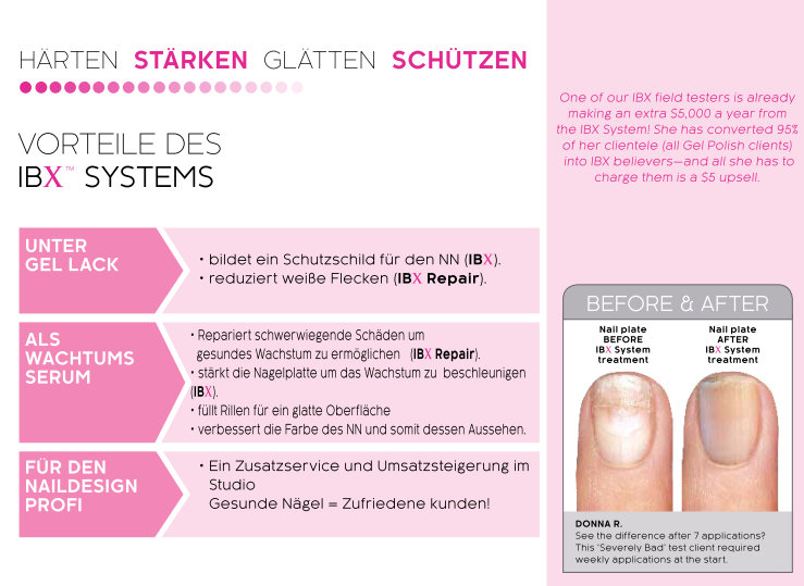 Лечебное покрытие ibx system для укрепления ногтей - cosmetic trends