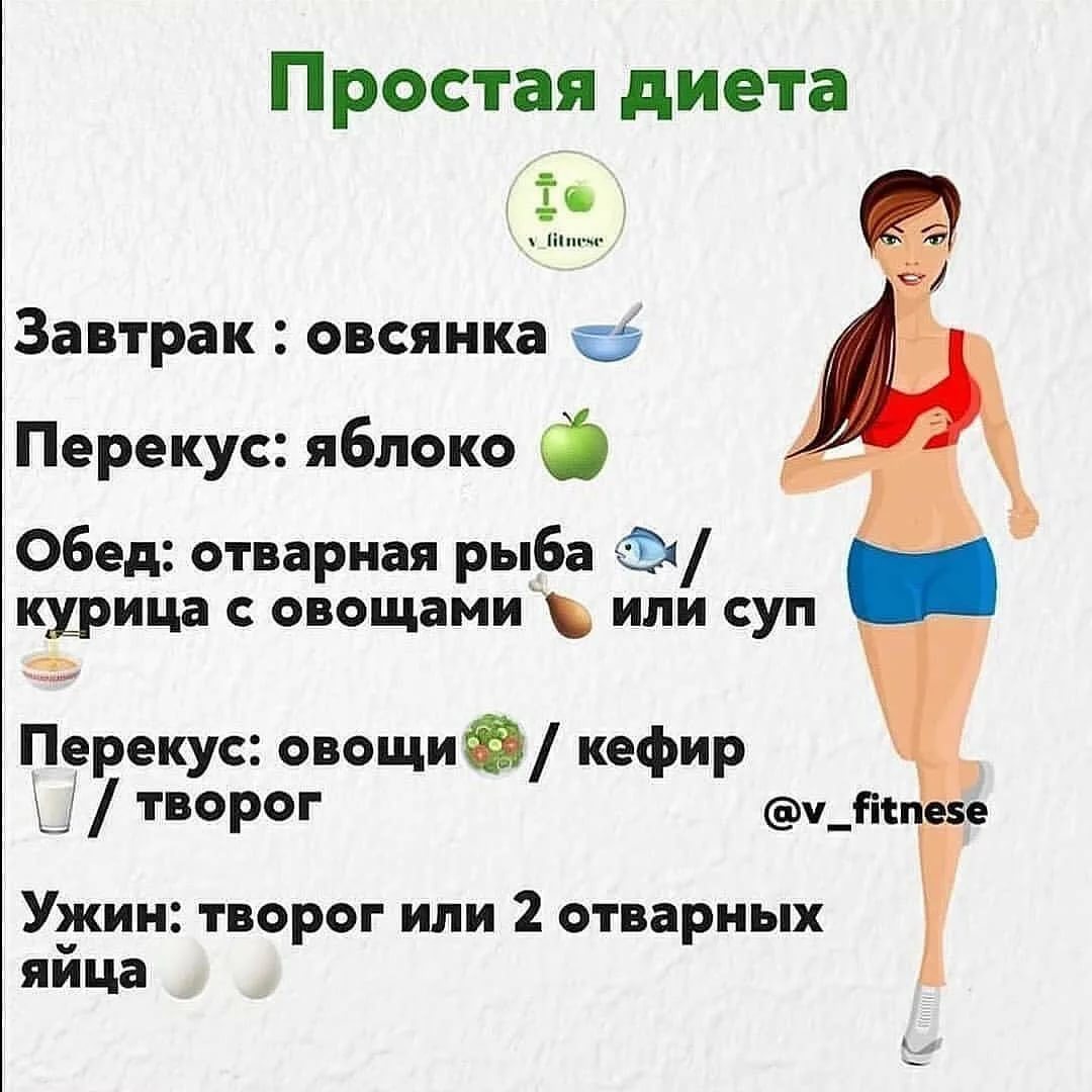 План для похудения