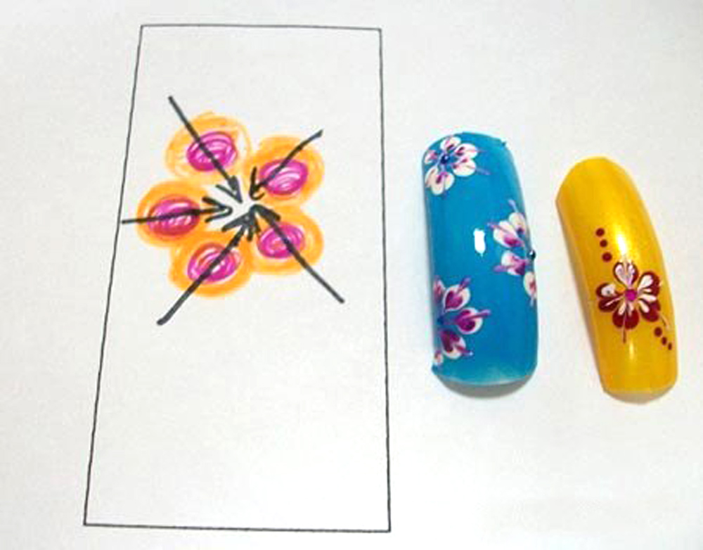 Как делать дизайн ногтей иголкой – рисуем на мокром лаке