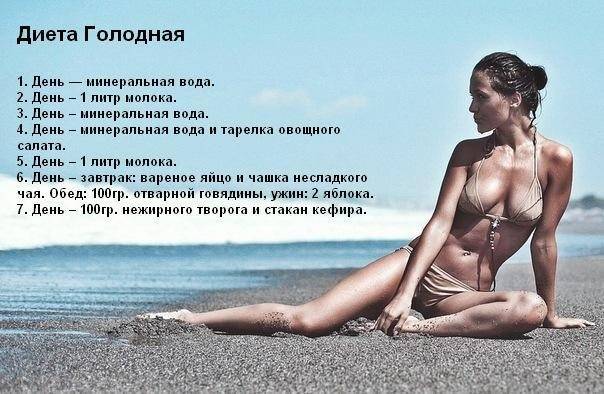 План питания гагариной